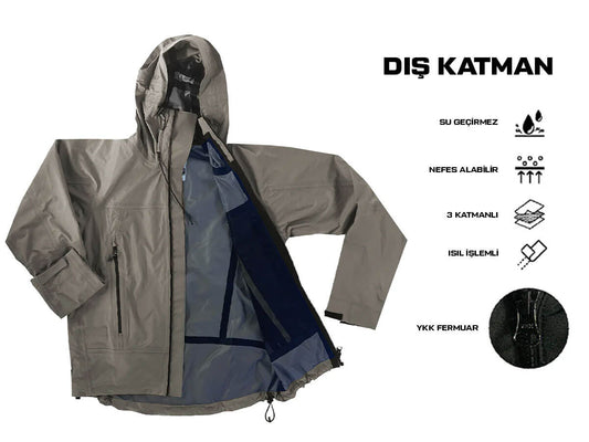 Su Geçirmez Mont Alırken Bunlara Dikkat Edin